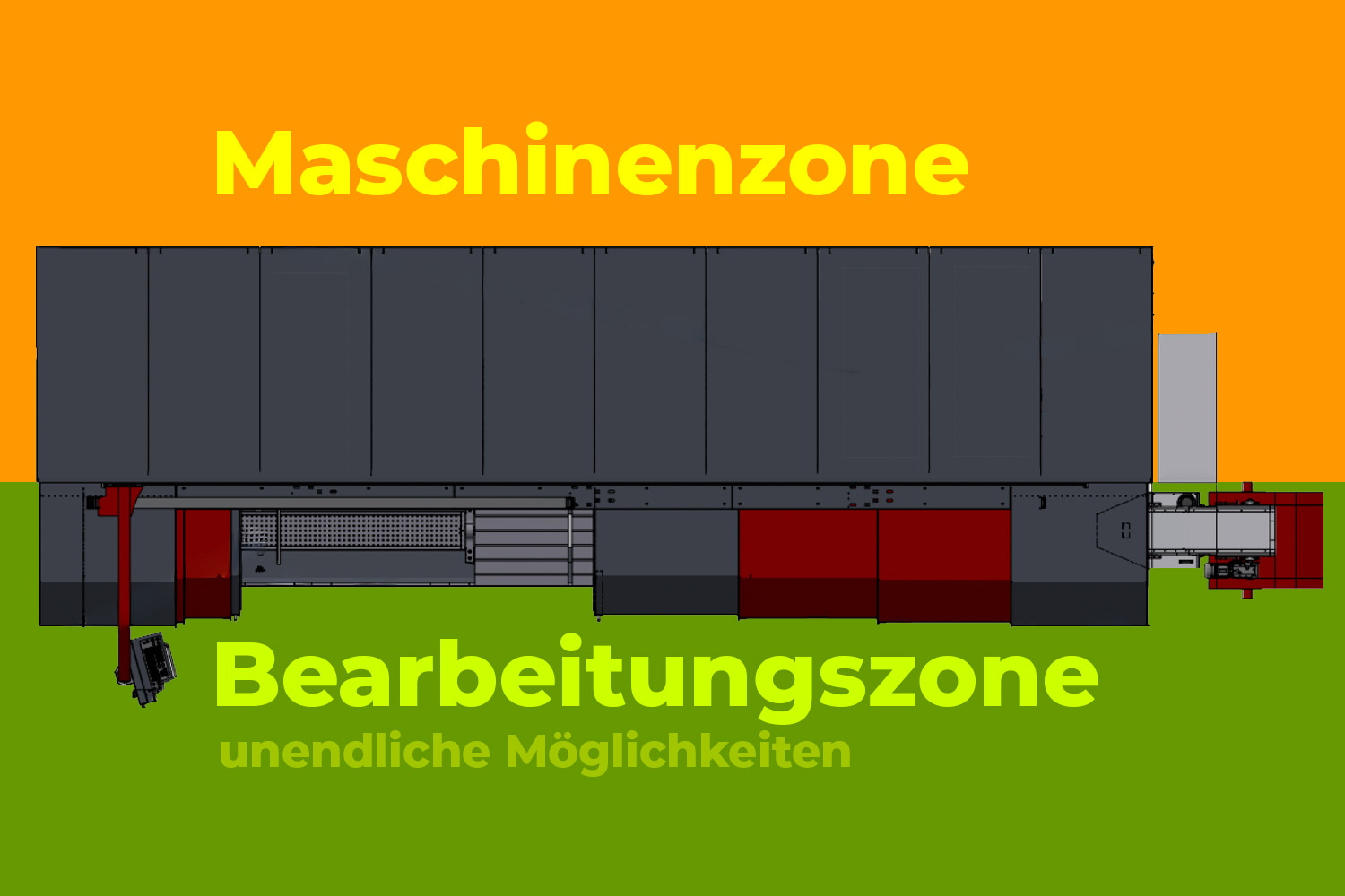 zuend ubz8400 skizze